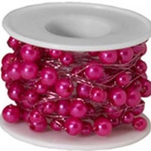 Accesories Sales